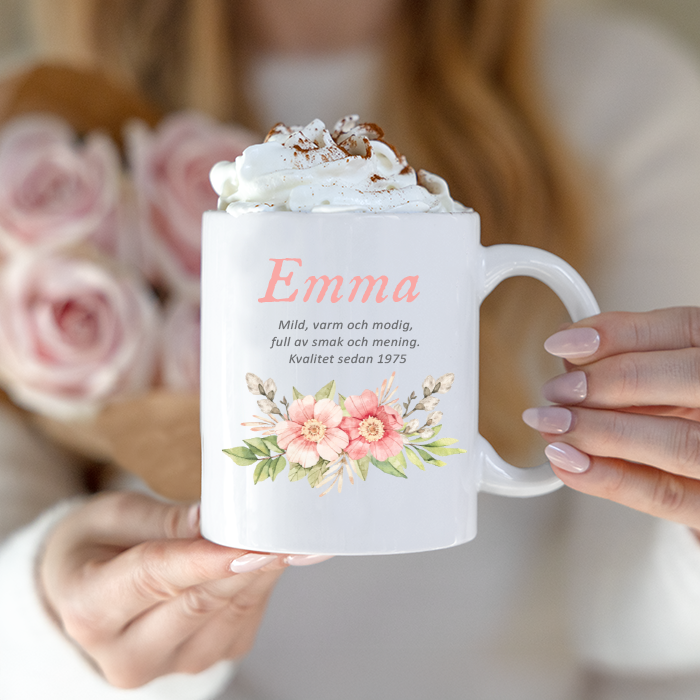 Mugg med egen text och bild